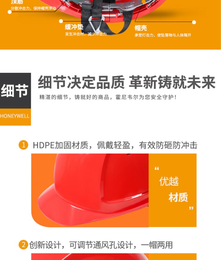 霍尼韦尔（Honeywell） L99RS107S 安全帽 （蓝色、HDPE材质、防砸、可调节透气孔）